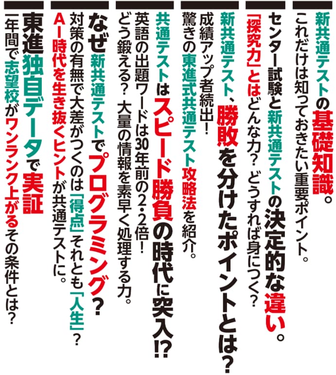 講演内容例